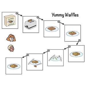 waffle